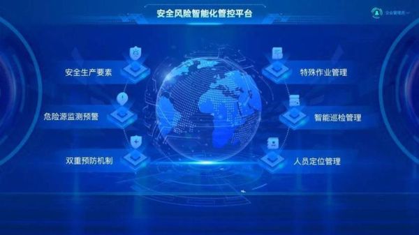 互联网风险预测与控制_如何提前识别潜在威胁