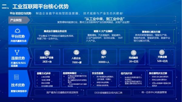 饮料行业工业互联网如何落地_中小企业数字化改造难点