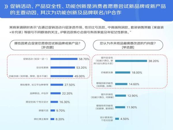 清洁行业未来五年发展趋势_如何抓住商业清洁服务红利