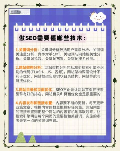 网站SEO怎么做_如何提升关键词排名