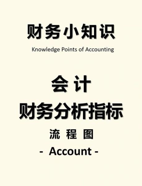 纺织行业财务分析怎么做_纺织企业财务指标有哪些