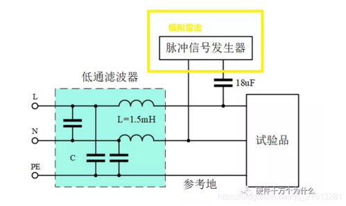 压敏电阻粉体是什么材料_压敏电阻粉体生产工艺流程