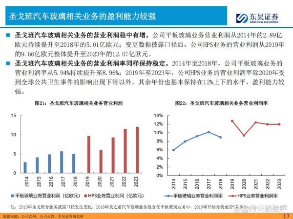 配件制造行业如何提升竞争力_配件制造行业未来趋势