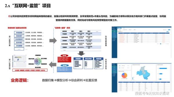 互联网政务产业如何落地_政务数字化转型难点