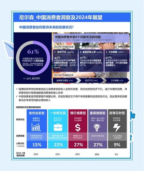 2024中国时尚消费趋势_年轻人如何定义潮流