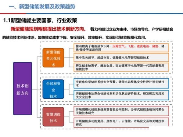 分布式发展前景_未来五年有哪些机会