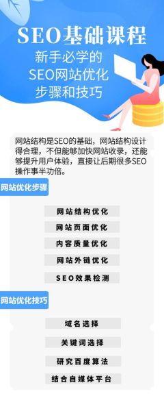 在线教育平台怎么选_教育类网站SEO优化技巧