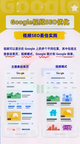 在线教育平台怎么选_教育类网站SEO优化技巧