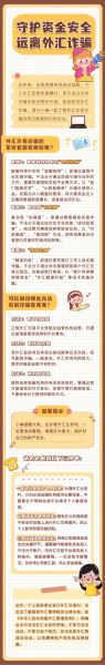 银行互联网金融风险防范_如何识别诈骗