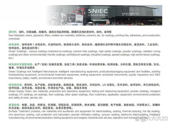 涂料行业前景怎么样_环保涂料市场有多大