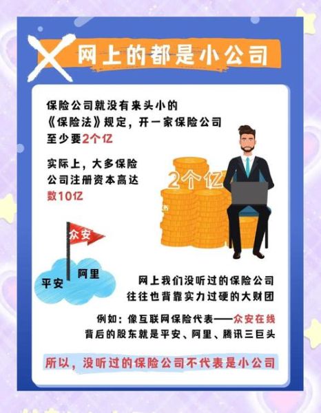互联网保险怎么买_互联网保险哪个平台好