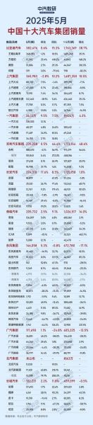 2024年买车最佳时机是什么时候_中国汽车销量为何持续下滑