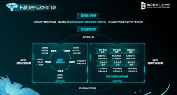 互联网产值怎么算_互联网产值计算公式