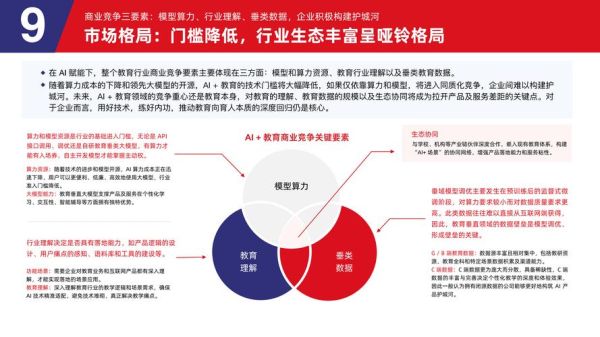 互联网教育机构市场前景_如何选择靠谱平台