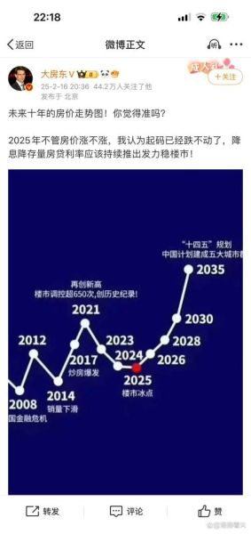 防城港未来房价走势_防城港值得投资吗