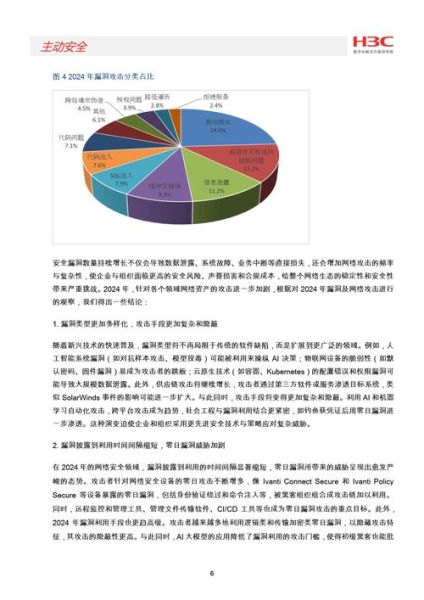2024年中国网络安全现状_如何防范数据泄露