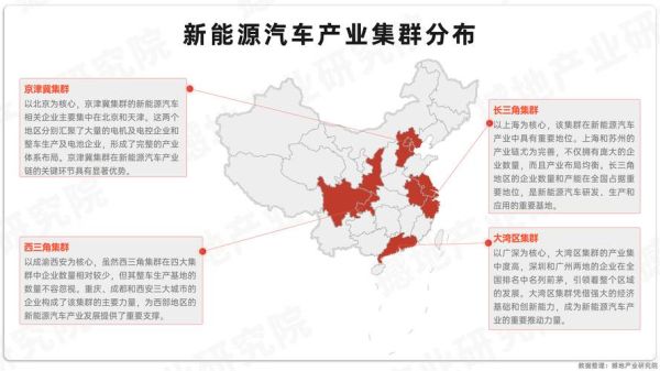 汽车电子行业未来五年增长点在哪_如何布局汽车电子供应链