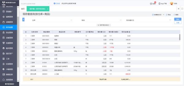 ERP系统多少钱一套_ERP实施周期多久