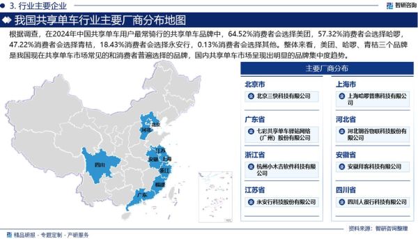 共享单车盈利模式有哪些_未来发展趋势如何