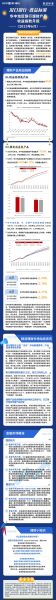 银行理财产品收益怎么算_如何选择高收益低风险产品