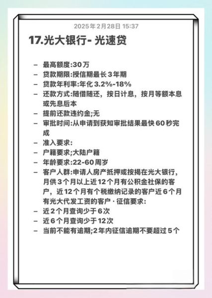 小额贷款发展前景怎么样_如何申请正规小额贷款