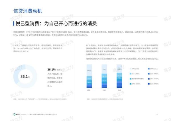 互联网消费趋势是什么_如何精准抓住Z世代需求