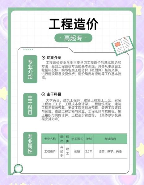 工程设计前景怎么样_未来十年薪资高吗