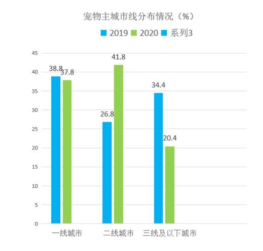 启动柜前景怎么样_启动柜市场发展趋势
