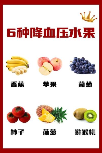 高血压吃什么食物好_如何快速降血压