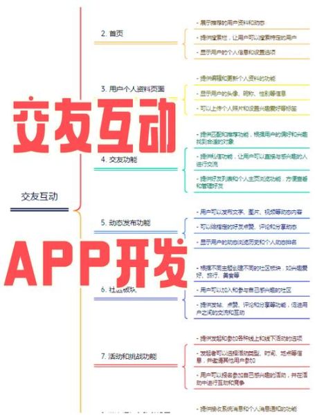 互联网社交政策有哪些_如何合规运营社交平台