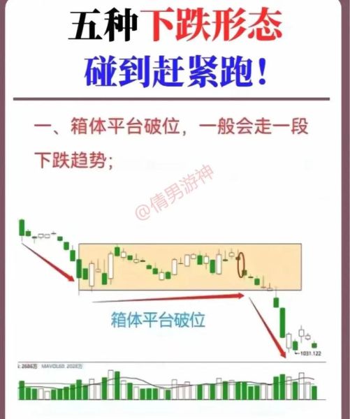 2016年股市行业表现如何_哪些板块最抗跌
