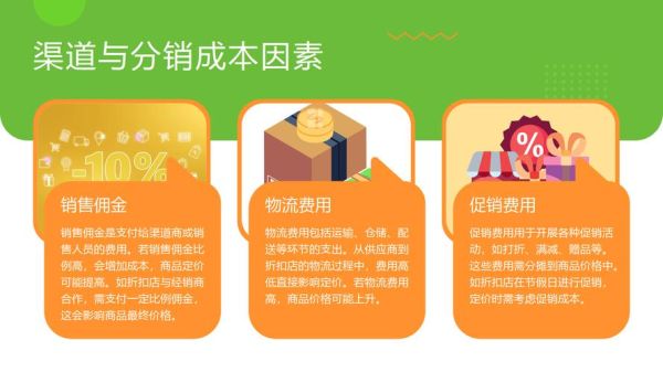 快消品行业如何提升线上销量_快消品电商运营策略有哪些