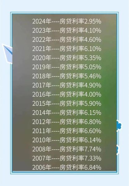 房产前景怎么样_未来五年房价还会涨吗