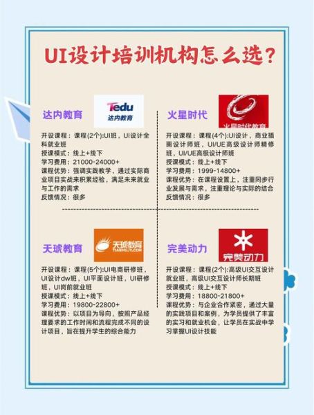 培训行业前景怎么样_如何选择靠谱培训机构