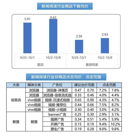 互联网媒体如何盈利_广告收入之外还有哪些变现模式