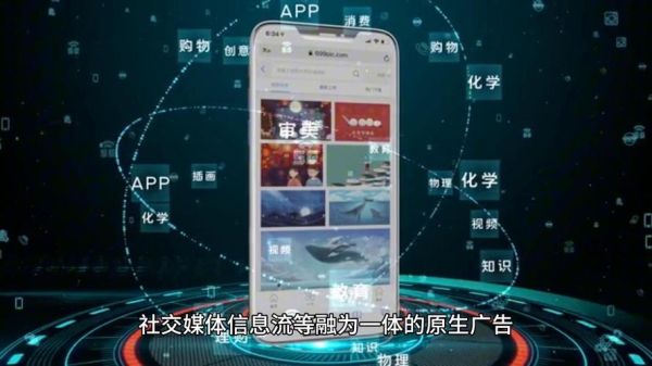 互联网广告现状如何_未来五年前景怎样