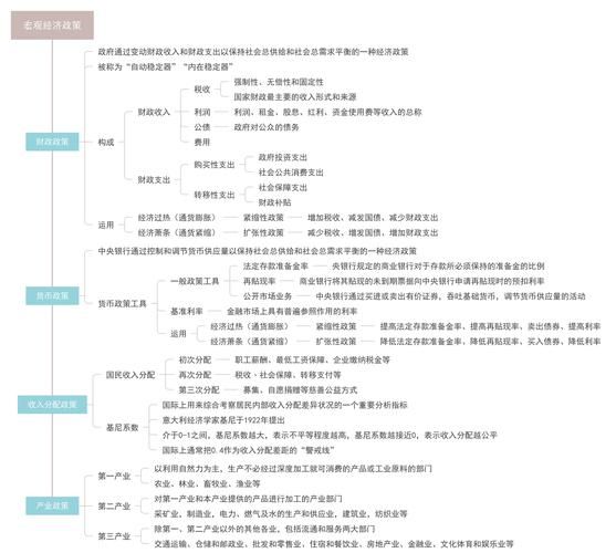 工业互联网宏观环境分析_政策红利有哪些