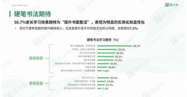 互联网教育行业前景怎么样_在线学习平台如何盈利