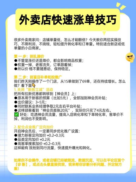 外卖平台怎么选_餐饮创业如何起步