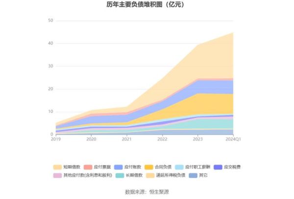雅克行业未来五年发展趋势_雅克行业竞争格局如何演变