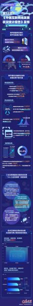 中国未来互联网普及率能达到多少_农村5G覆盖难点在哪