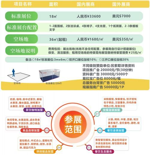 招商加盟行业前景怎么样_2024年还能做吗