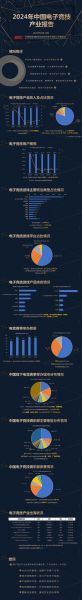 电竞行业发展前景如何_电竞选手退役后做什么