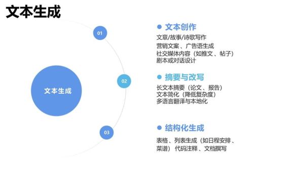 中国电子商务未来趋势_普通人如何抓住红利