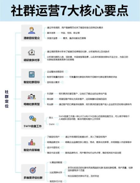 互联网化渠道有哪些_如何提升转化率
