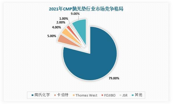 抛光行业前景怎么样_2024年抛光技术发展趋势