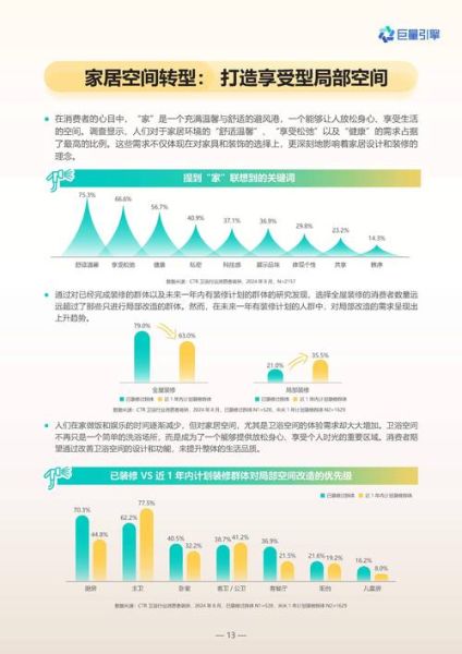 卫浴行业发展前景怎么样_2024年卫浴品牌如何突围