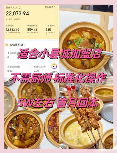 2024年餐饮加盟哪个品牌好_新手开店如何选项目