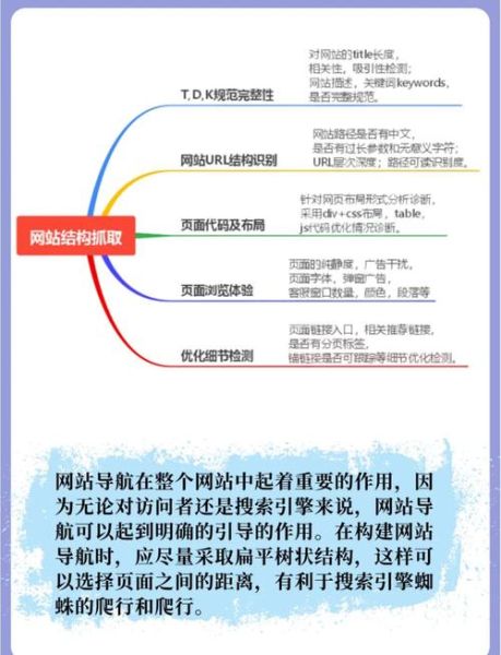 中国互联网发展史_如何影响SEO策略