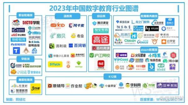 互联网学前教育公司哪家好_如何选择靠谱平台